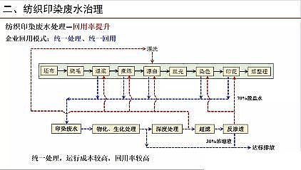 �๦�ܾۺ��Ȼ��XPAC���a�S�Ҽ���ӡȾ�Uˮ�������Ɇ��}̽ӑ