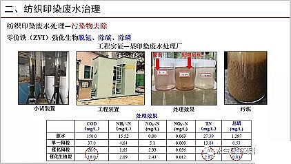 �๦�ܾۺ��Ȼ��XPAC���a�S�Ҽ���ӡȾ�Uˮ�������Ɇ��}̽ӑ