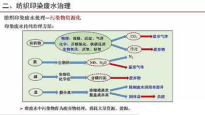 �๦�ܾۺ��Ȼ��XPAC���a�S�Ҽ���ӡȾ�Uˮ�������Ɇ��}̽ӑ