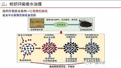 �๦�ܾۺ��Ȼ��XPAC���a�S�Ҽ���ӡȾ�Uˮ�������Ɇ��}̽ӑ