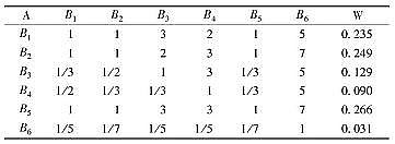 ����������������ϏS������������^�����ˮ�U���ޏͷ������x�������_�О���