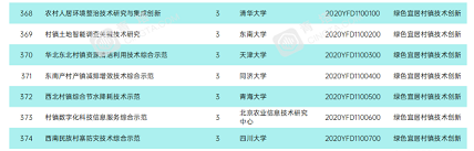 ��ʽϡ����ɰ�V�ϏS�ҽ��x|2020��������c�аlӋ���Ŀ�����h�����o�I��