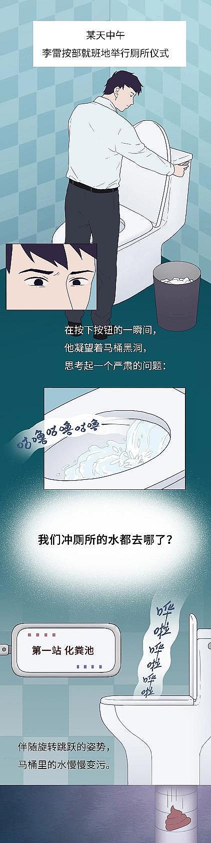 2021���Z��ʯ�V�����a(ch��n)�S�қ_������ˮ��ȥ����?