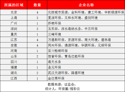 ��ʽ���Қ��V�����a(ch��n)�S��2020���^������28��!���ڭh(hu��n)���wIPO����