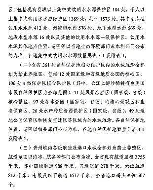 ���|(zh��)���������̿�S�ҡ��F��ʡ�B(y��ng)ֳˮ��ͿҎ(gu��)��(2019-2030��)��