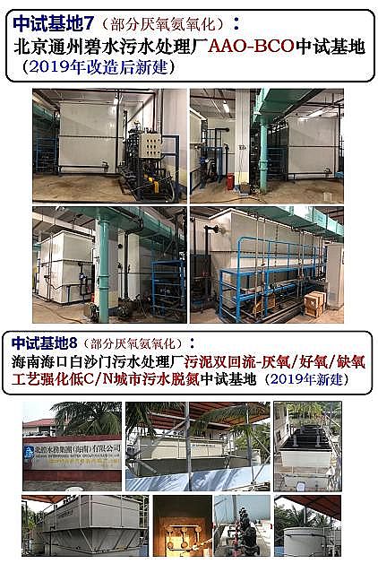 2021��13X���ӺY���a�S�ҳ����ˮ���̎���c�YԴ�����ü��g���ҹ��̌���ҽ��O�Ŀͨ�^���