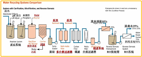 �h(hu��n)����ĭ�V��V��0.5-1mm���a(ch��n)�S�ҹ�ʽĤ���g(sh��)���Ј�(ch��ng)����?