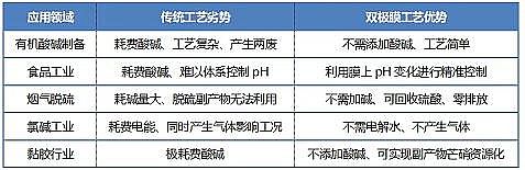 2021����������X��V�ϏS�ҡ��C��������늝B����ˇ�ļ��g�lչ�c����