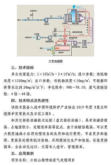 ��ʽ�������������c�S��7�VOCs̎�����g�b���d�롶����Ŀ䛡������Ͱ������t...�ٿ�!