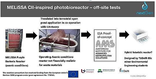 2021年堿式氯化鋁廠家百年修道院啤酒廠,用太空技術助力污水資源化