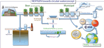 2021年堿式氯化鋁廠家百年修道院啤酒廠,用太空技術助力污水資源化