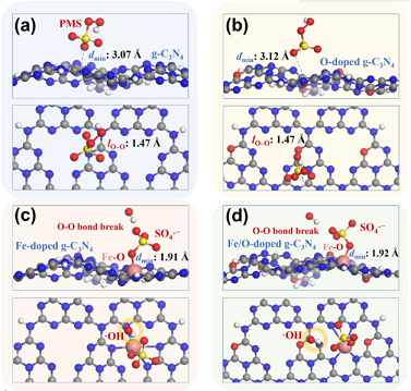2021年聚丙烯酰胺PAM生產(chǎn)廠家非自由基路徑活化過一硫酸鹽實(shí)現(xiàn)高鹽度條件對(duì)有機(jī)污染物的快速脫污
