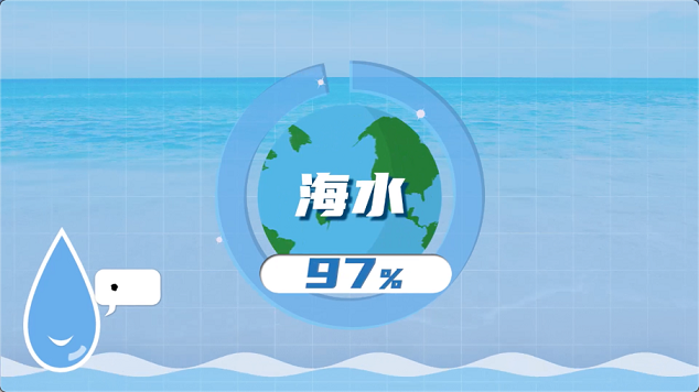 新式結晶氯化鋁生產廠家清潔用水,遠比你想象的更重要