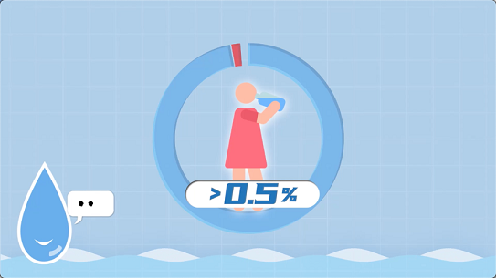 新式結晶氯化鋁生產廠家清潔用水,遠比你想象的更重要