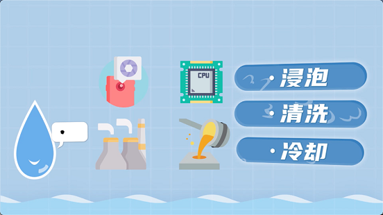 新式結晶氯化鋁生產廠家清潔用水,遠比你想象的更重要