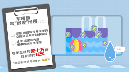 新式結晶氯化鋁生產廠家清潔用水,遠比你想象的更重要
