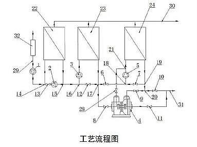 2021年多面空心球填料廠家重大環(huán)保技術(shù)裝備目錄(2020年版)供需對(duì)接指南之工業(yè)廢水處理技術(shù)裝備典型案例(石化行業(yè))