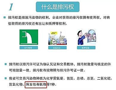 2021����s�����ϏS��VOCs�ɞ顰ʮ���塱���g�����ǡ�֮һ���@һʡ�݌���{�����ཻۙ�׷���