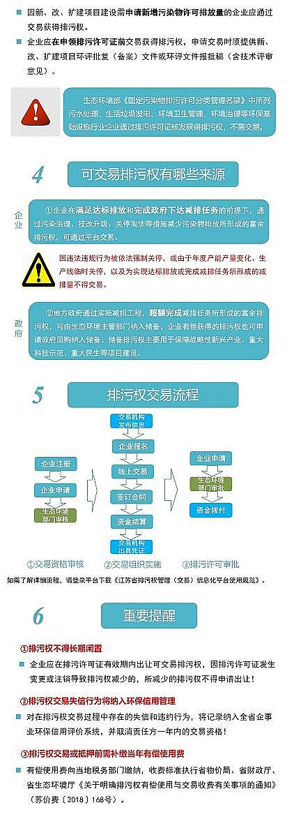 2021����s�����ϏS��VOCs�ɞ顰ʮ���塱���g�����ǡ�֮һ���@һʡ�݌���{�����ཻۙ�׷���