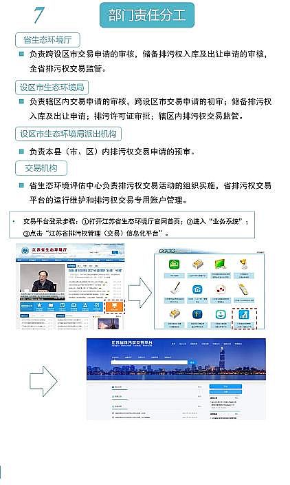 2021����s�����ϏS��VOCs�ɞ顰ʮ���塱���g�����ǡ�֮һ���@һʡ�݌���{�����ཻۙ�׷���