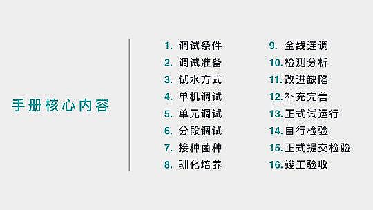 高質(zhì)量纖維球?yàn)V料生產(chǎn)廠家運(yùn)行36個(gè)污水項(xiàng)目后,做了這份PPT