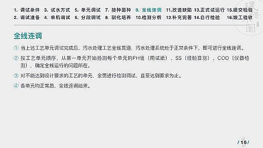 高質(zhì)量纖維球?yàn)V料生產(chǎn)廠家運(yùn)行36個(gè)污水項(xiàng)目后,做了這份PPT