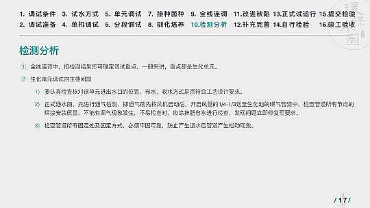 高質(zhì)量纖維球?yàn)V料生產(chǎn)廠家運(yùn)行36個(gè)污水項(xiàng)目后,做了這份PPT