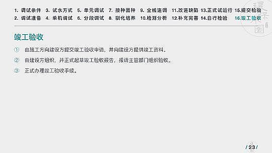 高質(zhì)量纖維球?yàn)V料生產(chǎn)廠家運(yùn)行36個(gè)污水項(xiàng)目后,做了這份PPT