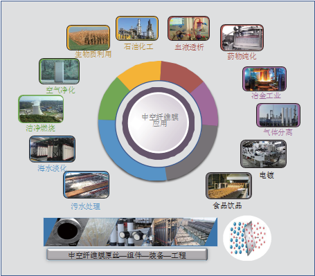 ���|���w�S��V�ϏS���҇��п��w�SĤ���g�c�a�I�lչ�����о�