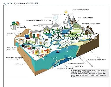 ��Ʒ�|(zh��)�۠����̿���a(ch��n)�S��(li��n)�χ��l(f��)����2021������ˮ��桷