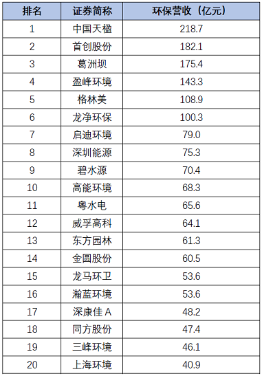 �๦�������ɽ�r�V�ϏS������ | 179�ҭh�����й�˾2020��ȘI���P�c