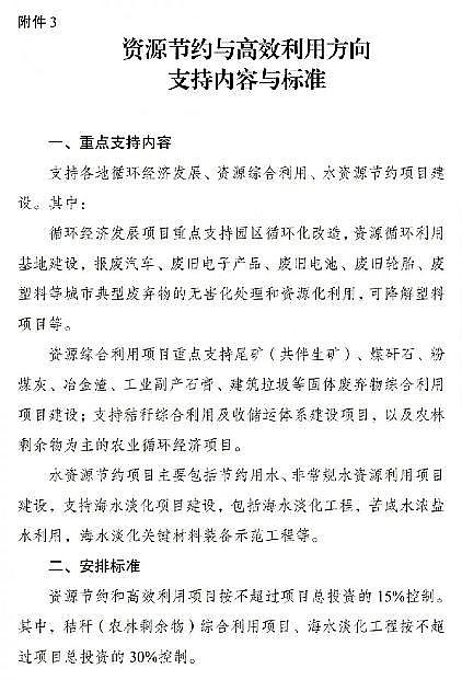 �����c̼Դ���a�S���ذ�!�����Y��֧�����c���м��w�����O3��Ⱦ�fͬ�����Ŀ����Ͷ�Y15%�ԃ�