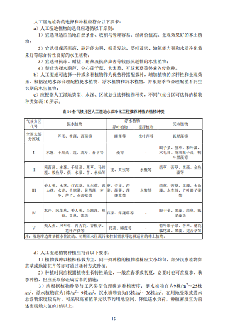 新式生物火山巖濾料廠家環境部印發《人工濕地水質凈化技術指南》