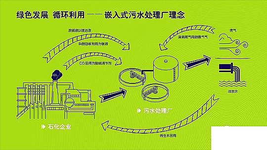 ��Ʒ�|���F����ۺ������FSPFS�S��ȫ���һ��Ƕ��ʽ��ˮ̎��S��������ʯ����ˮ�S