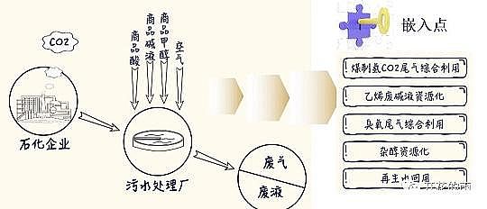 ��Ʒ�|���F����ۺ������FSPFS�S��ȫ���һ��Ƕ��ʽ��ˮ̎��S��������ʯ����ˮ�S