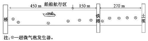 精制硫酸鋁廠家黑臭水體治理中的工程應(yīng)用:超微氣泡富氧+生物活化技術(shù)