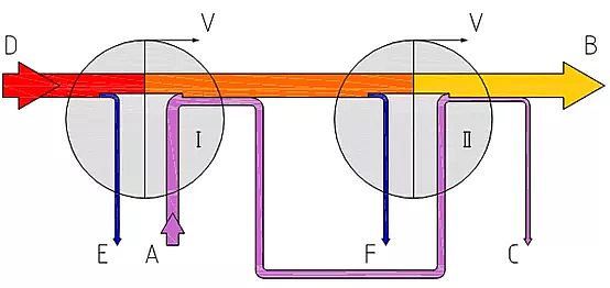 優質硫酸鋁生產廠家什么是廢水零排放?