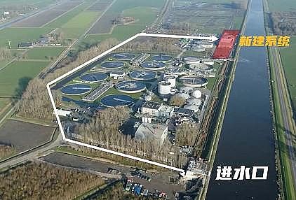 優質液面覆蓋球廠家10年之內,阿里騰訊會收購污水廠嗎?