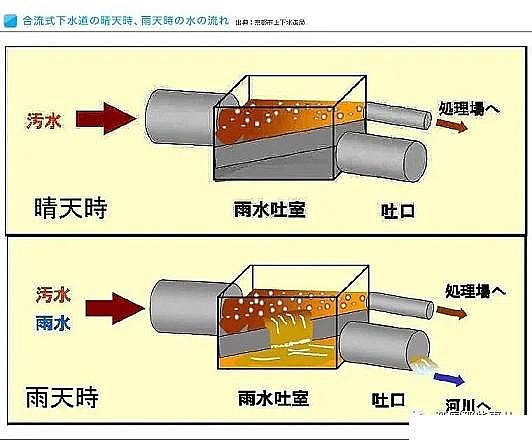 上等煤質顆粒活性炭生產廠家東京奧運會在糞水中比賽, 鐵人三項選手集體嘔吐“慘劇”