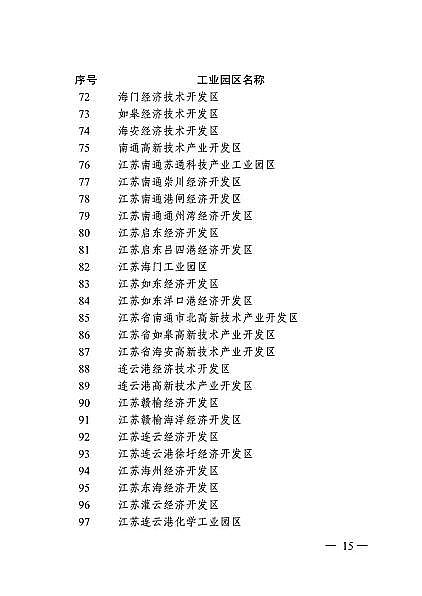 精選3A分子篩廠家全國首例!年底前江蘇172家工業(yè)園區(qū)實行污染物排放限值限量管理(附名單)