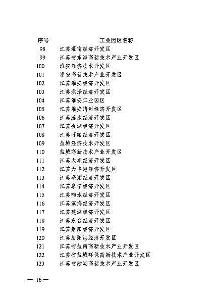 精選3A分子篩廠家全國首例!年底前江蘇172家工業(yè)園區(qū)實行污染物排放限值限量管理(附名單)