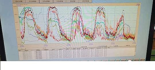 優(yōu)質(zhì)液面覆蓋球廠家污水廠中控計(jì)算機(jī)的數(shù)據(jù)分析