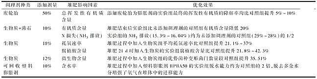 �¿���x�Ӿ۱�ϩ����CPAM�S������ѷʼ��g����ˇ�����������������{�턩���ѷ��O��