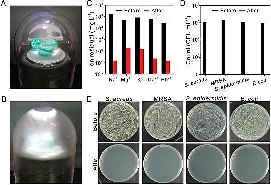 高效彗星式纖維濾料廠家抗菌、防污、高效的太陽能蒸發器:可實現海水和廢水中的水凈化