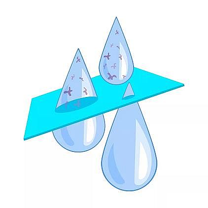 纖維束填料1.1米廠家污水廠工藝運行問題的排查路徑