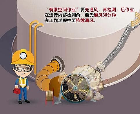 水處理濾料瓷球濾料生產廠家不到兩個月,污水有限空間作業致18人死亡!