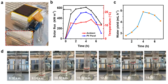 ̼Դ�����c�S�ґ�(y��ng)���ڸߝ��}ˮ̎���Ĺ���༉���s������ͨ�^�Ԅ�(d��ng)�_ϴ�M(j��n)�����ˮ���}�ռ�