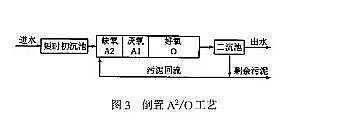 �๦����������Ƭ�S�Ұ����cTP���泬�� ��ʲôԭ��?