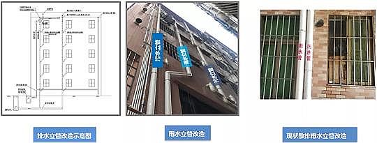 優質4A分子篩生產廠家系統思維詳解城鎮污水“廠網河源”治理技術