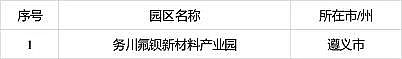 上等組合填料廠家遼寧、貴州、河北、河南四省最新批次認定的化工園區(qū)公示